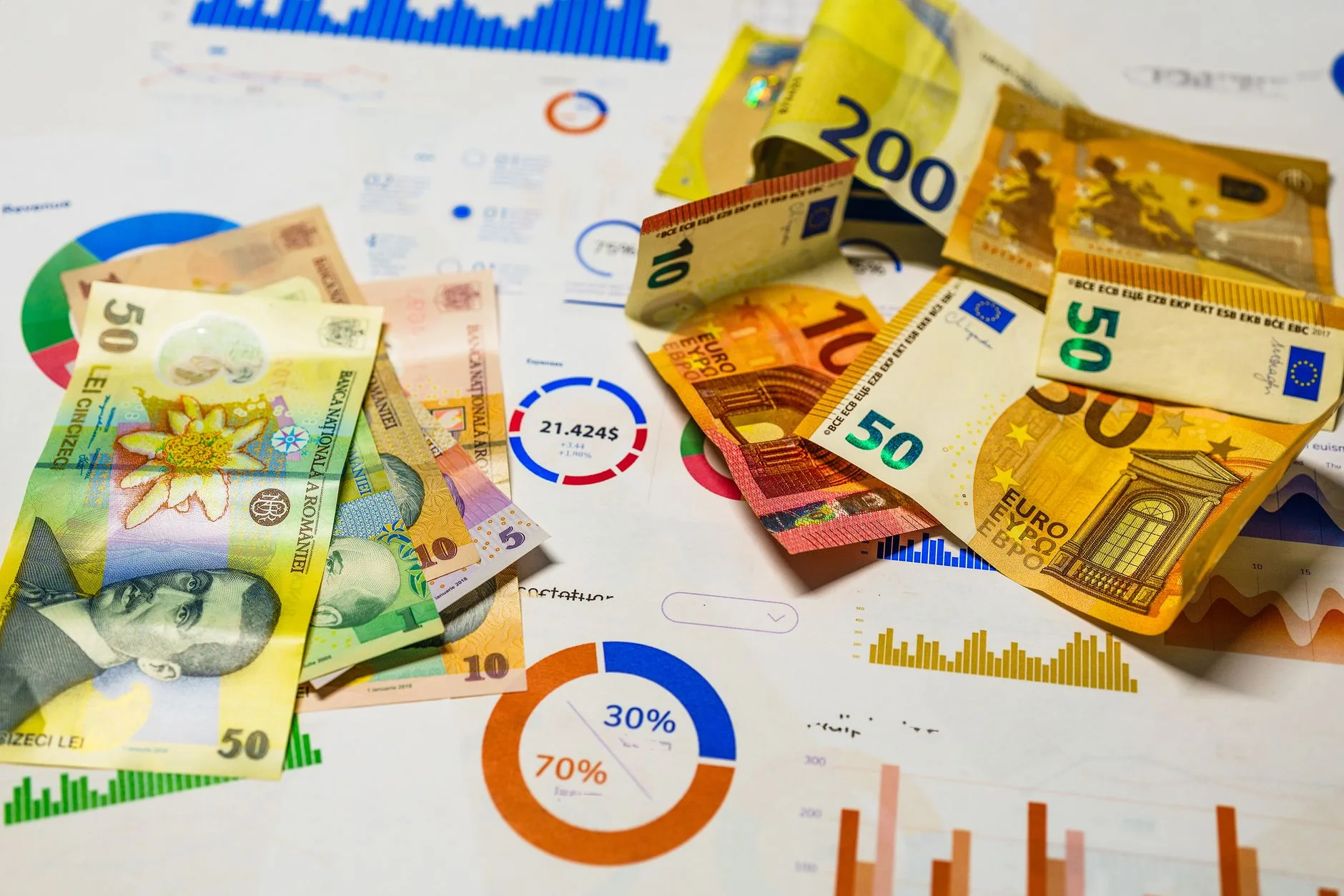 Taxa de conversão de leads ideal — Notas coloridas de euro e leu romeno no topo de gráficos financeiros, simbolizando câ